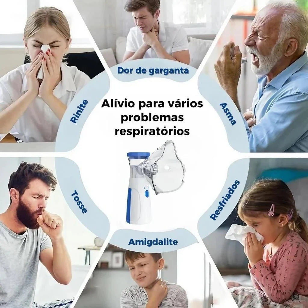Inalamax Nebulizador e Inalador - ANACARÔ