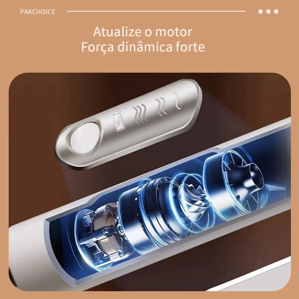 Mixer Elétrico 2 Em 1 - ANACARÔ